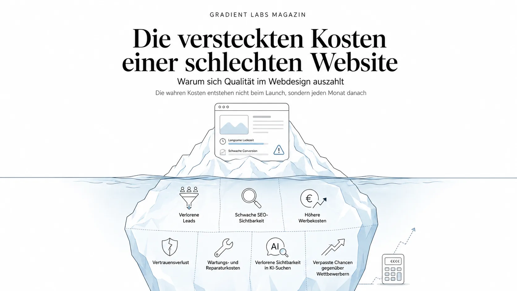 Die versteckten Kosten einer schlechten Website